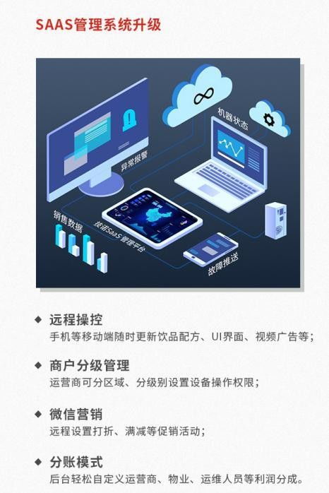年終解讀丨技諾咖啡機(jī)發(fā)布2022年招募經(jīng)銷商的重要部署