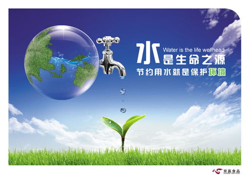 節約用水廣告設計模板