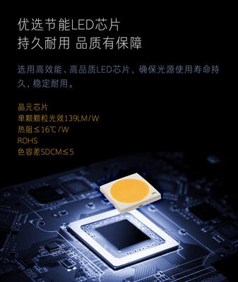 索田照明泛光燈具產(chǎn)品廣告宣傳海報(bào)設(shè)計(jì)